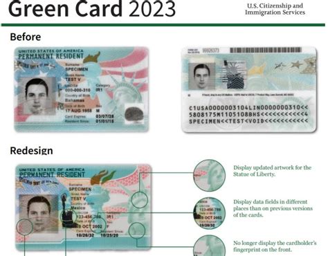 does green card have rfid|new green card designs.